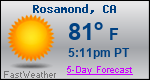 Weather Forecast for Rosamond, CA