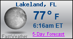 Weather Forecast for Lakeland, FL