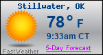 Weather Forecast for Stillwater, OK