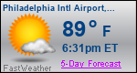 Weather Forecast for Philadelphia International Airport, PA