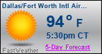 Weather Forecast for Dallas/Fort Worth International Airport, TX