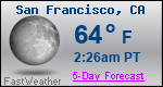 Weather Forecast for San Francisco, CA