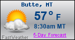 Weather Forecast for Butte, MT