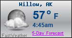 Weather Forecast for Willow, AK