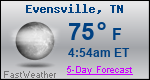 Weather Forecast for Evensville, TN