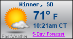 Weather Forecast for Winner, SD