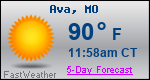 Weather Forecast for Ava, MO