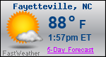 Weather Forecast for Fayetteville, NC
