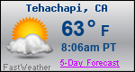 Weather Forecast for Tehachapi, CA