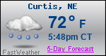 Weather Forecast for Curtis, NE