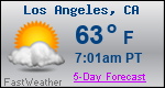 Weather Forecast for Los Angeles, CA