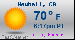 Weather Forecast for Newhall, CA