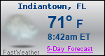 Weather Forecast for Indiantown, FL