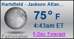 Weather Forecast for Hartsfield - Jackson Atlanta International Airport, GA