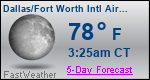 Weather Forecast for Dallas/Fort Worth International Airport, TX