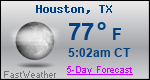 Weather Forecast for Houston, TX