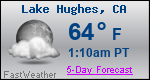Weather Forecast for Lake Hughes, CA