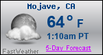 Weather Forecast for Mojave, CA