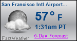Weather Forecast for San Francisco International Airport, CA