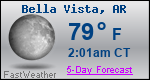 Weather Forecast for Bella Vista, AR