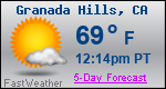 Weather Forecast for Granada Hills, CA