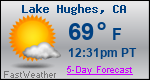 Weather Forecast for Lake Hughes, CA
