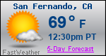 Weather Forecast for San Fernando, CA