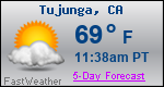 Weather Forecast for Tujunga, CA