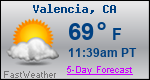 Weather Forecast for Valencia, CA