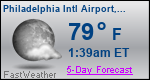 Weather Forecast for Philadelphia International Airport, PA