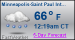 Weather Forecast for Minneapolis-Saint Paul International Airport, MN