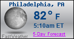 Weather Forecast for Philadelphia, PA