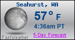 Weather Forecast for Seahurst, WA