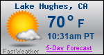 Weather Forecast for Lake Hughes, CA