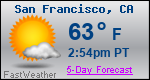 Weather Forecast for San Francisco, CA