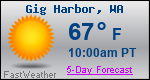 Weather Forecast for Gig Harbor, WA