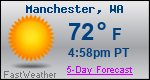 Weather Forecast for Manchester, WA