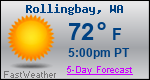 Weather Forecast for Rollingbay, WA
