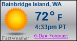 Weather Forecast for Bainbridge Island, WA