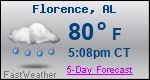 Weather Forecast for Florence, AL