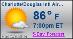 Weather Forecast for Charlotte/Douglas International Airport, NC
