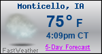 Weather Forecast for Monticello, IA