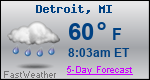 Weather Forecast for Detroit, MI