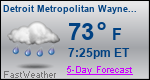 Weather Forecast for Detroit Metropolitan Wayne County Airport, MI