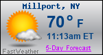 Weather Forecast for Millport, NY