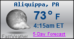 Weather Forecast for Aliquippa, PA