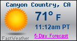 Weather Forecast for Canyon Country, CA