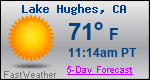Weather Forecast for Lake Hughes, CA