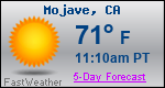 Weather Forecast for Mojave, CA