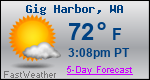Weather Forecast for Gig Harbor, WA